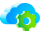 cloud automation services, cloud deployment automation